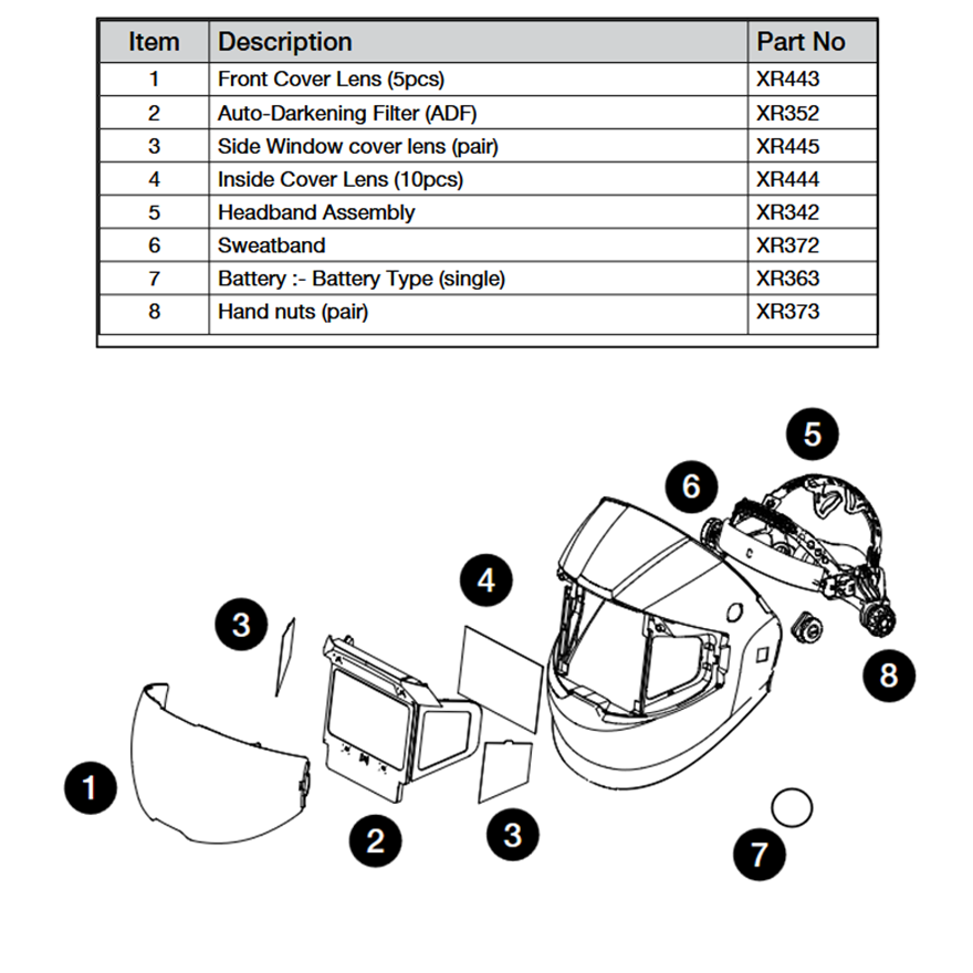 ΜΑΣΚΑ ΗΛΕΚΤΡΟΣΥΓΚΟΛΛΗΣΗΣ ΑΥΤΟΜΑΤΗ PARWELD XR942H - Image 3